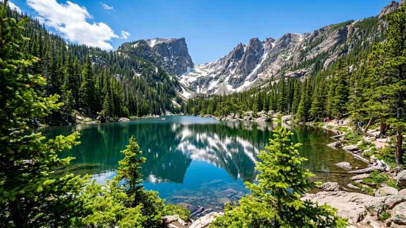 Crystal clear alpine lake reflecting snow-capped peaks in Rocky Mountain National Park Colorado.